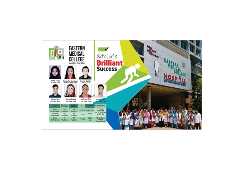 PhawaEducare Consultancy